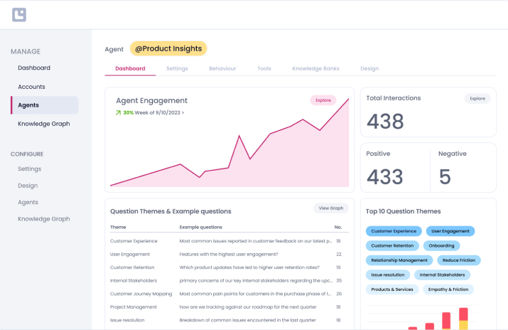 Agent Management Studio